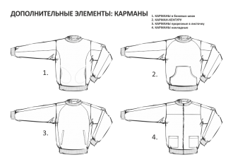 Доп. элемент: карманы на толстовки